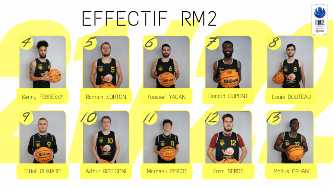 Effectif RM2 2021-2022